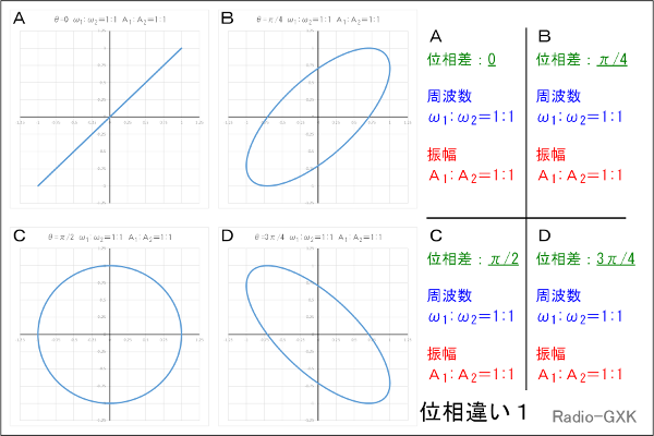 Fig.HJ0604_b gňʑꍇP