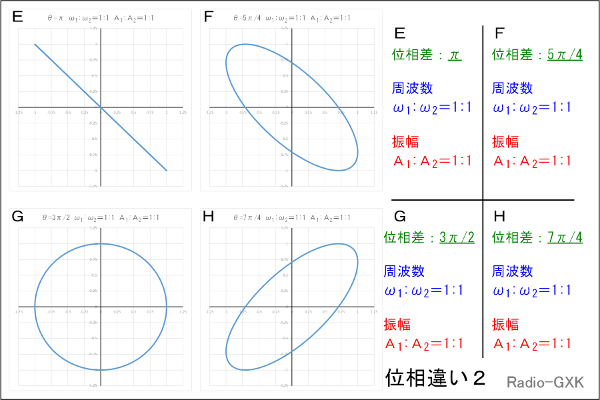 Fig.HJ0604_c gňʑꍇQ