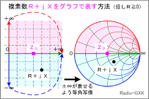 Fig.HJ0605_a fʂ̕ό`