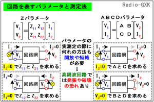 Fig.HJ0606_a H\p[^Ƒ@