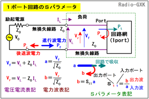 Fig.HJ0606_b P|[gĤrp[^