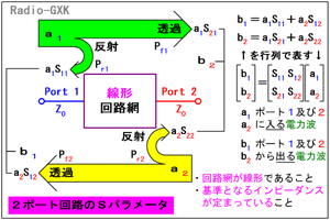 Fig.HJ0606_c Q|[gĤrp[^