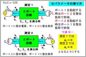 Fig.HJ0606_d rp[^̑