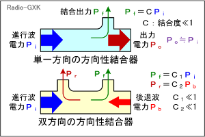 Fig.HJ0606_h 