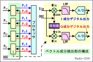 Fig.HJ0606_k xNgo̍\