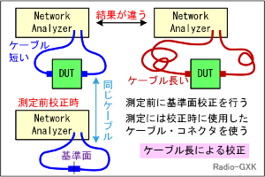 Fig.HJ0606_l O̍Z