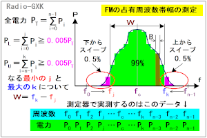 Fig.HJ0607_b FM̐Lgѕ̑