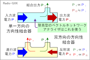 Fig.HJ0608_a P̕