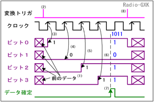 Fig.HJ0802_d r`Ro[^̃^C~O