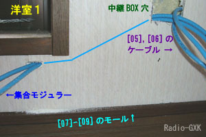 Ō2{[05][06]:pBOX